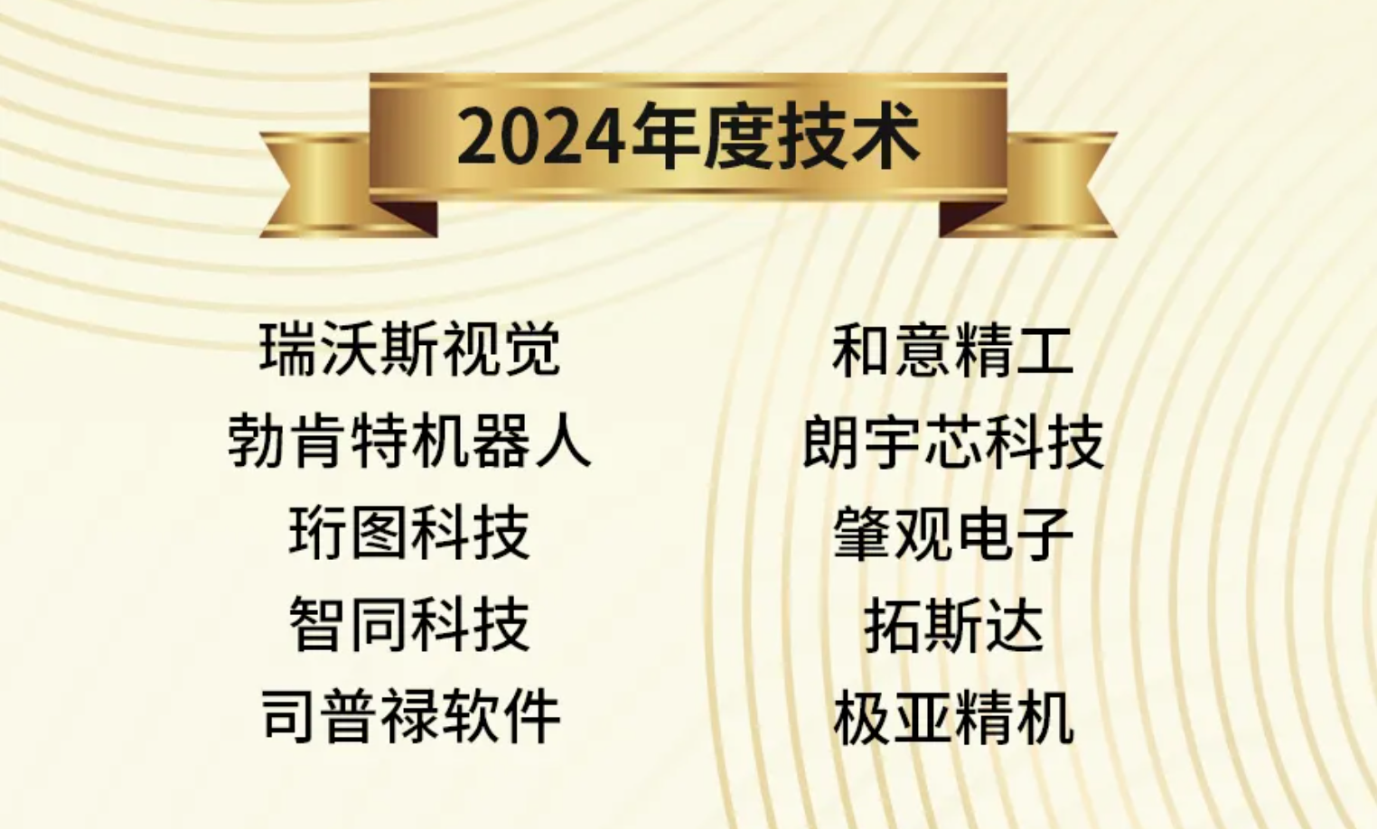 智同科技榮獲高工金球獎(jiǎng)2024年度技術(shù)獎(jiǎng)